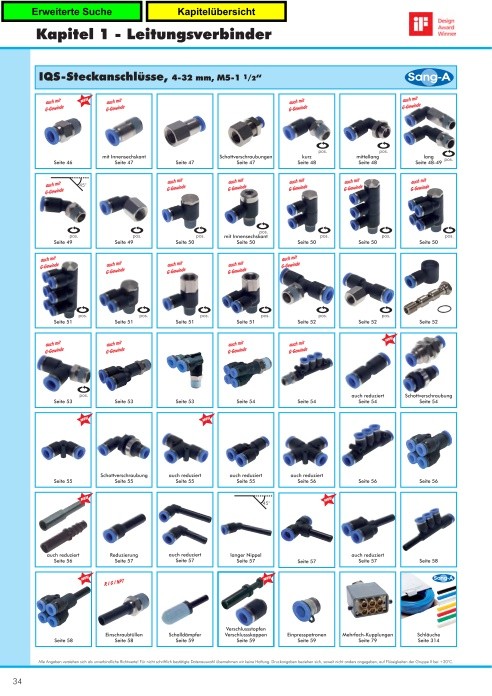 Kapitel 1 Leitungsverbinder