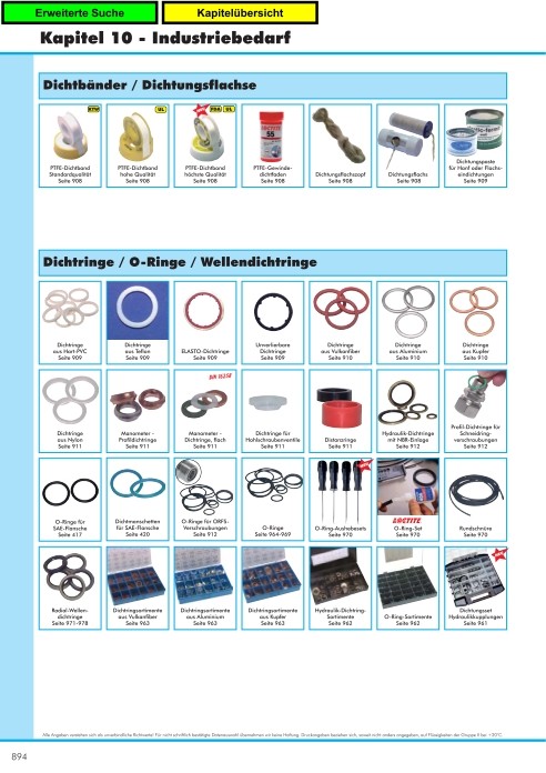Kapitel 10 Industriebedarf