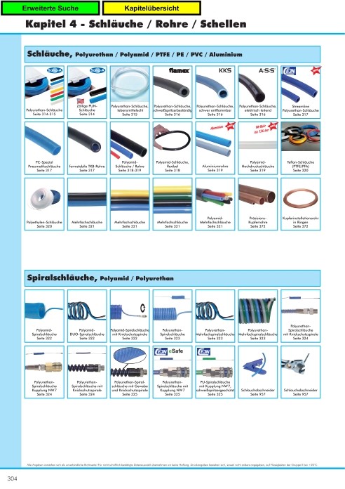 Kapitel 4 Schläuche, Rohre, Schellen