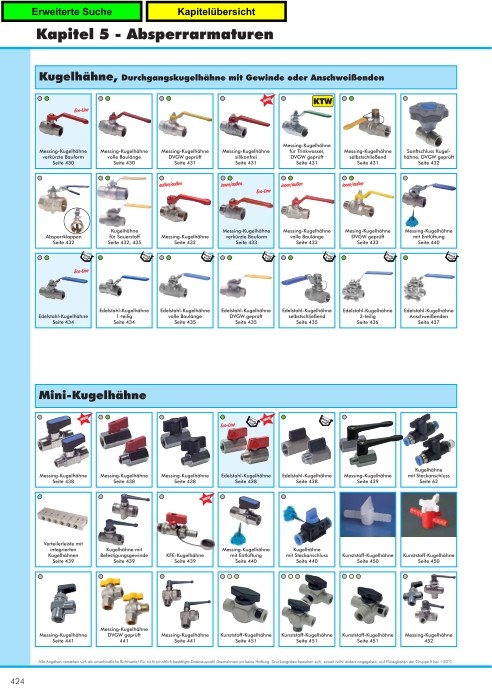 Kapitel 5 Absperrarmaturen