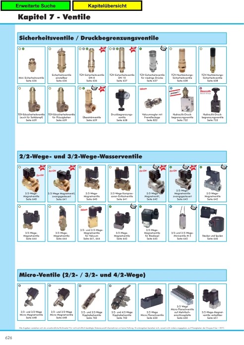 Kapitel 7 Ventile